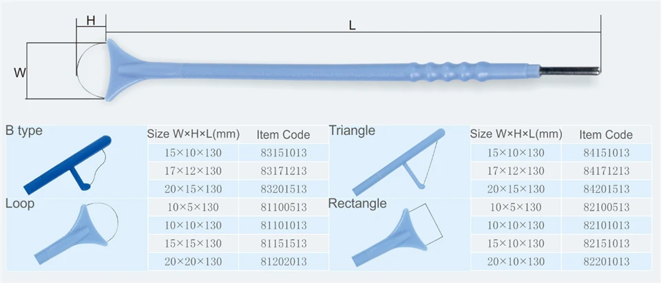 Leep Loop Tungsten Wire factory
